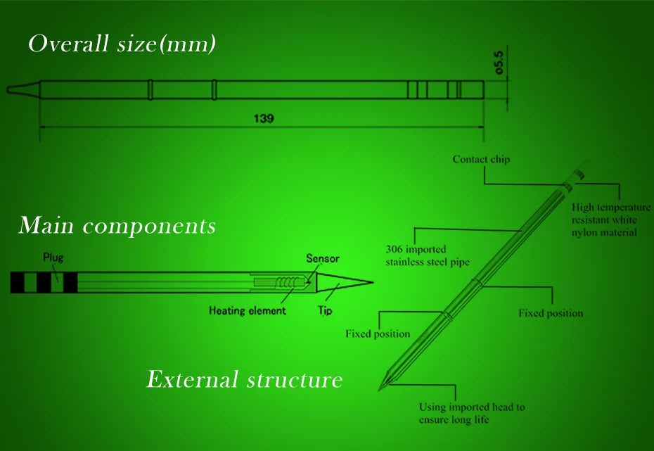 Punte per saldatore T12 Serie T12 T12-BC1 BC1.5 BC2 BC3 BCF1 BCF2 BCF3 Punte per saldatore Strumenti di saldatura