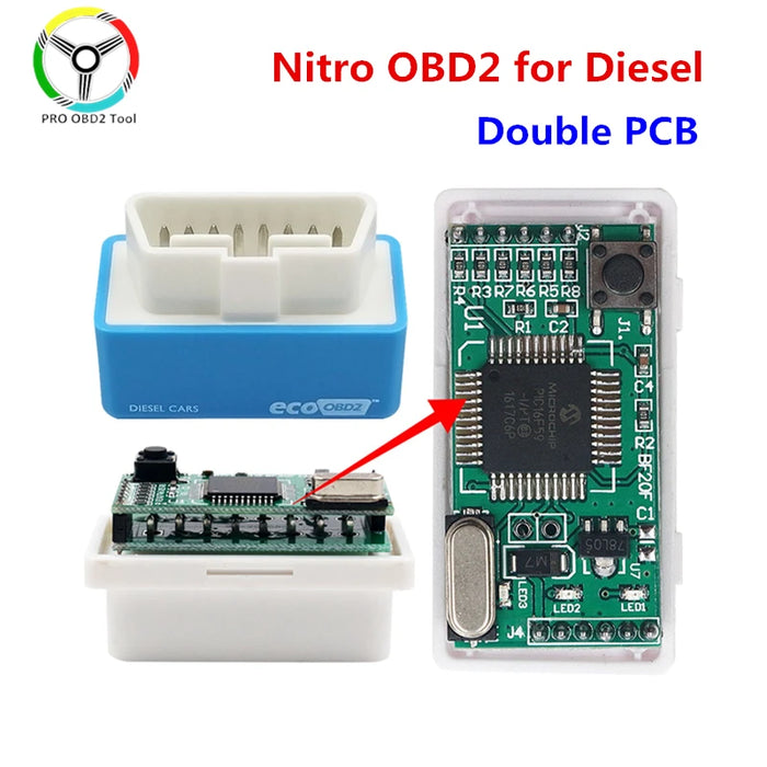 15% risparmio di carburante EcoOBD2 Nitro obd2 per benzina benzina auto Eco OBD Diesel Nitro OBD2 Chip Tuning Box Plug & Driver