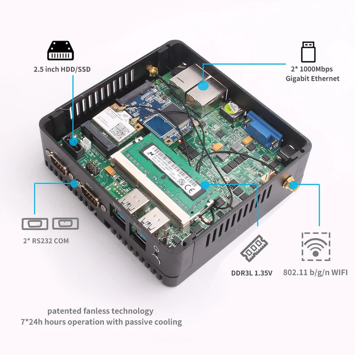 BEBEPC Fanless Industriale Mini j6412 j4125 i5 4200U 5200U Dual LAN RS232 Win10/11 Pro Linux Ubuntu WIFI Computer desktop PC domestico