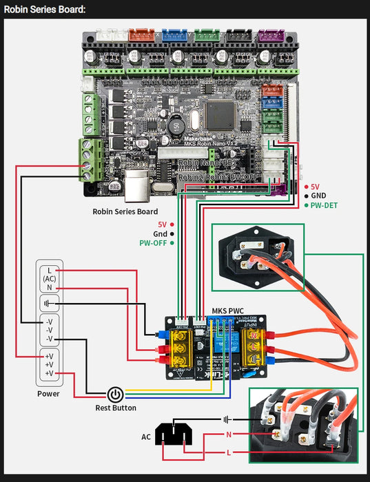 Makerbase MKS PWC di Monitoraggio di Alimentazione auto Power off Ha Continuato a Giocare Modulo automaticamente messo fuori di potere rilevare 3D parti della stampante