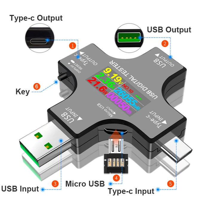 Tester USB 6.5A DC Type-C PD voltmetro digitale Amper Monitor di corrente di tensione amperometro rilevatore banca di alimentazione caricatore misuratore di capacità
