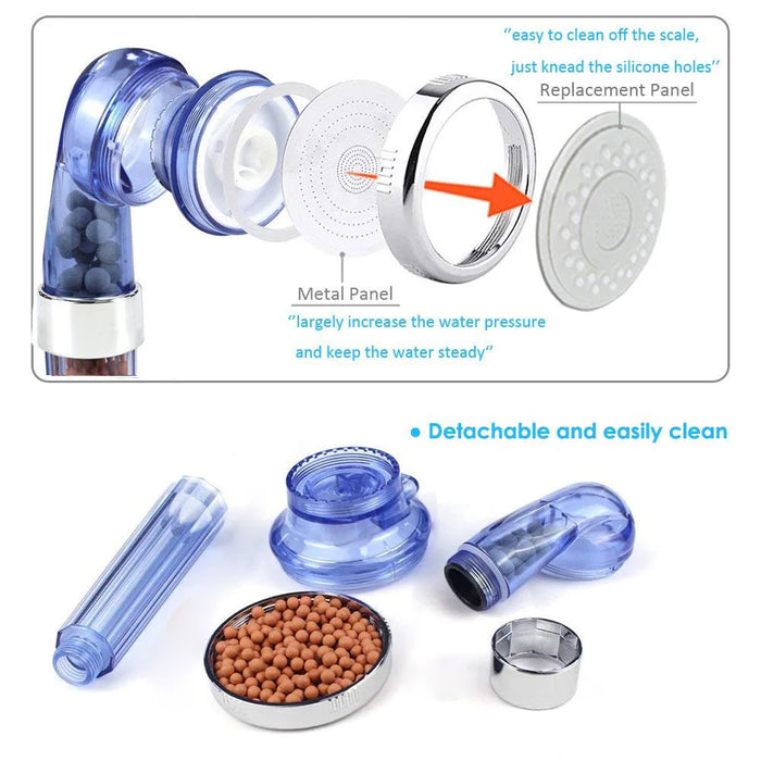 ZhangJi 3 modalità doccia da bagno soffione doccia a getto regolabile ad alta pressione risparmio idrico bagno filtro anionico doccia ugello SPA