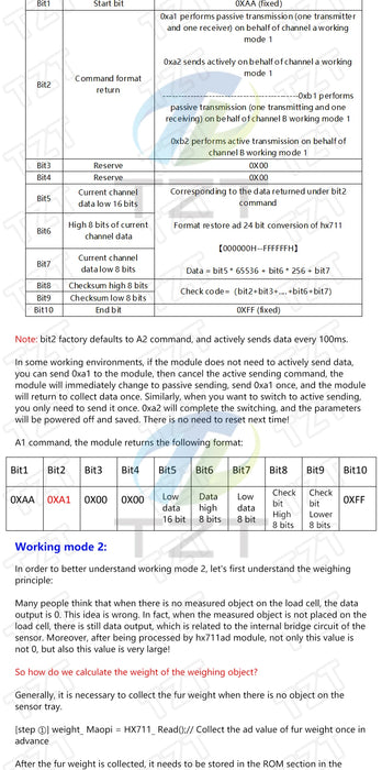 Cella di carico TZT 1KG 5KG 10KG 20KG HX711 Modulo AD Sensore di peso Bilancia elettronica Sensore di pressione di pesatura in lega di alluminio