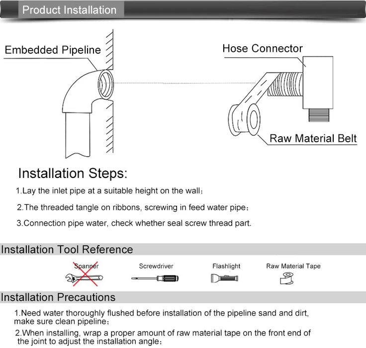 BECOLA Beccuccio per rubinetto a parete Beccucci quadrati e rotondi in ottone cromato/nero Accessori per rubinetti per doccia a cascata