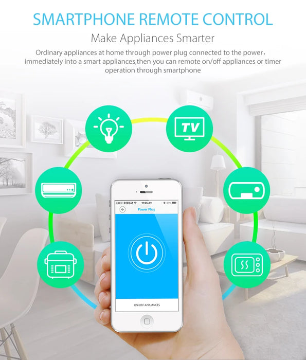 NEO Coolcam ZWAVE PLUS Presa di corrente intelligente UE Sistema di allarme domotico Z Wave Frequenza video 868,4 MHz