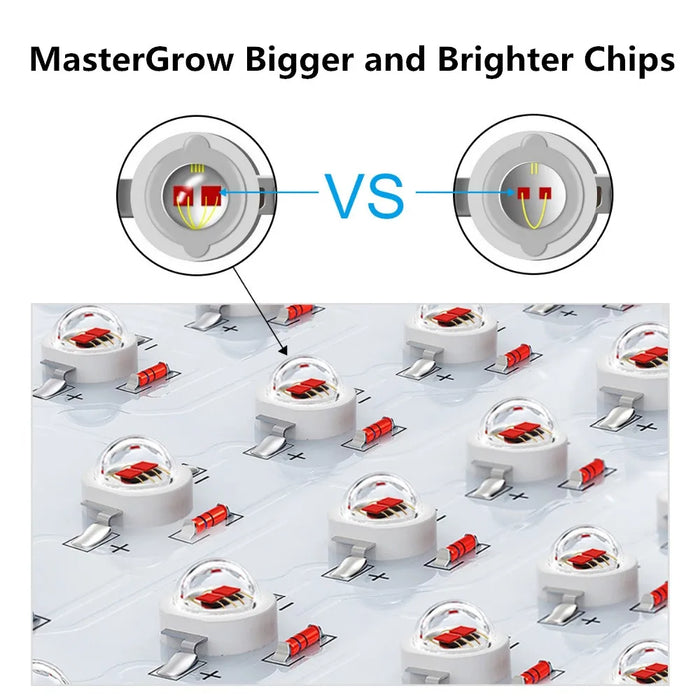 Spettro completo 300/600/800/1000/1200/2000W LED Pianta Coltiva La Luce 410-730nm Per Pianta da Interno Fiore Serra Giardino Coltiva Tenda scatola