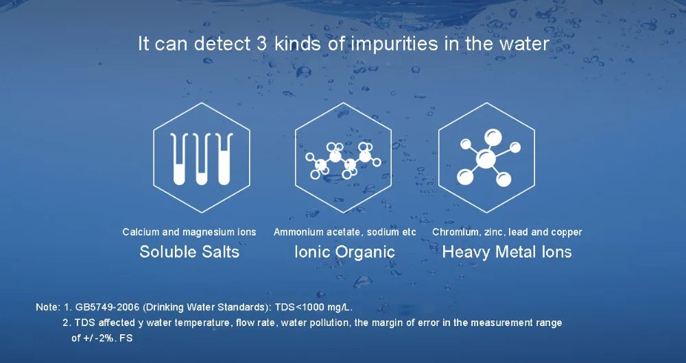 Originale Xiaomi MiJia Mi TDS Tester del contatore Rilevamento portatile Test di qualità della purezza dell'acqua TDS-3 Tester Casa 1 pz 2 pz opzione