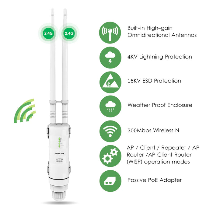 Wavlink N300 POE Router WiFi wireless 30dbm resistente alle intemperie per esterni ad alta potenza/Ripetitore AP/Extender 2.4G 15KV Antenna staccabile