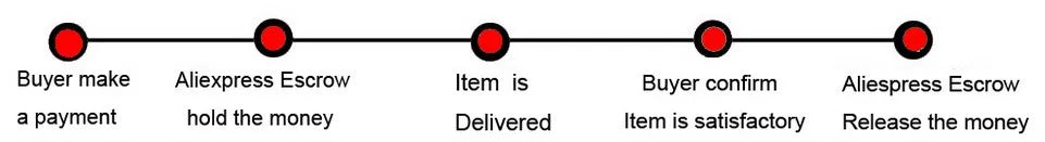 Nero/Marrone/Avorio 1PC Donne Eleganti Signore Ragazze Magic Shaper Ciambella Hairbands Panino Moda Strumento Per Lo Styling Dei Capelli Accessori