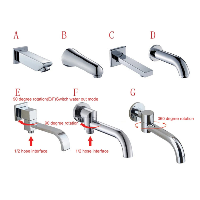 BECOLA Beccuccio per rubinetto a parete Beccucci quadrati e rotondi in ottone cromato/nero Accessori per rubinetti per doccia a cascata