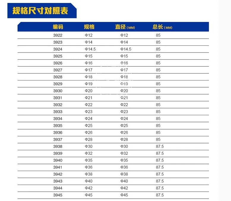 14/15/16/17/18/19/20/22/23/24/2528/30/32/35/38/40/42/50-80 mm metallo duro punte per legno alesatura del legno sega a tazza utensile da taglio