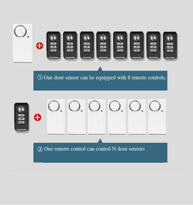 Darho porta finestra ingresso sicurezza ABS telecomando senza fili allarme antifurto sensore magnetico sistema di allarme porta Kit di protezione della casa