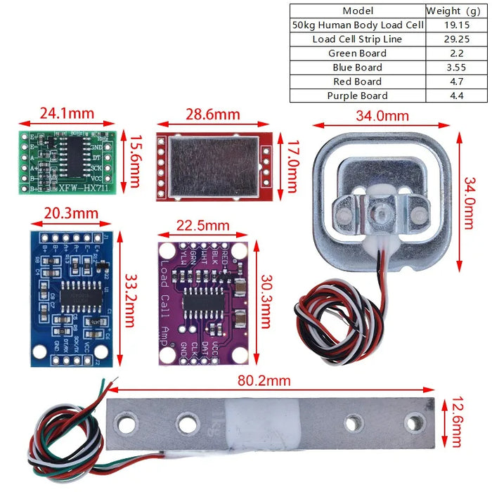 Cella di carico TZT 1KG 5KG 10KG 20KG HX711 Modulo AD Sensore di peso Bilancia elettronica Sensore di pressione di pesatura in lega di alluminio
