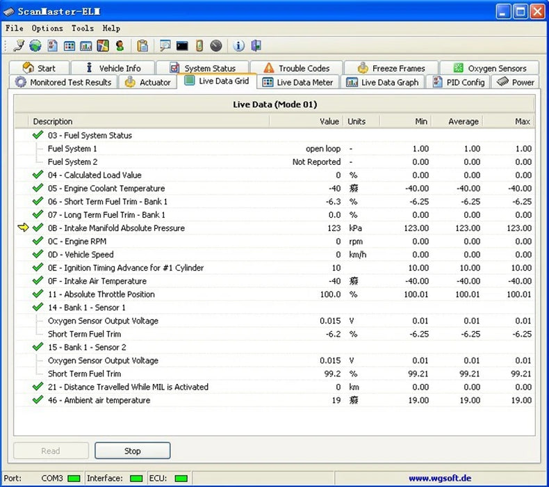Chip V1.5 hardware a 2 strati PIC18F25K80 ELM327 Lettore di codici automatico Bluetooth V1.5 Super MINI ELM 327 Funziona Android Symbian Doppio PCB