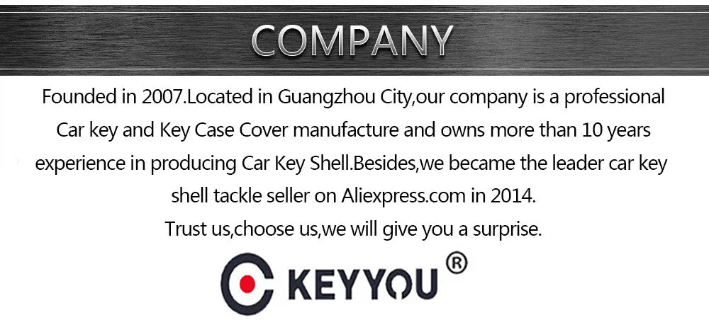 KEYYOU guscio chiave Transponder per Mazda Escape Edge MERCURY Lincon custodia di ricambio Fob nuova lama non tagliata