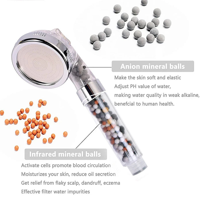 ZhangJi 3 modalità doccia da bagno soffione doccia a getto regolabile ad alta pressione risparmio idrico bagno filtro anionico doccia ugello SPA
