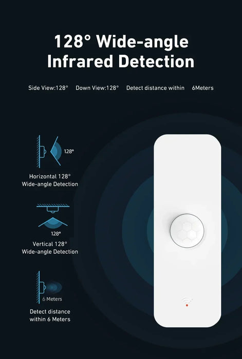 Tuya WiFi Zigbee PIR sensore di movimento Smart Home rilevatore a infrarossi per il corpo umano sicurezza Smart Life funziona con Alexa Google Home