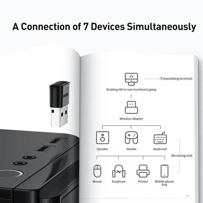 Baseus USB Bluetooth Adapter Dongle Adaptador Bluetooth 5.1 per PC Laptop altoparlante Wireless ricevitore Audio trasmettitore USB