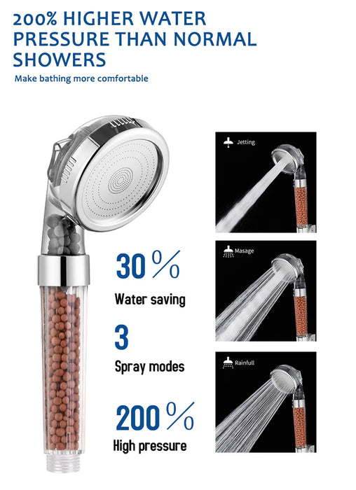 ZhangJi 3 modalità doccia da bagno soffione doccia a getto regolabile ad alta pressione risparmio idrico bagno filtro anionico doccia ugello SPA