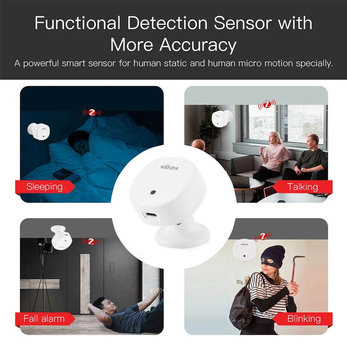 ZigBee/WiFi MmWave Radar sensore di presenza del corpo umano rilevamento del movimento con illuminamento Tuya Smart Life Home Assistant