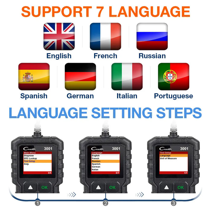 Launch X431 CR3001 Pieno Supporto OBDII/EOBD funzione Creader 3001 strumento diagnostico Multilingue PK CR319 OM123 scanner per lettore di codici