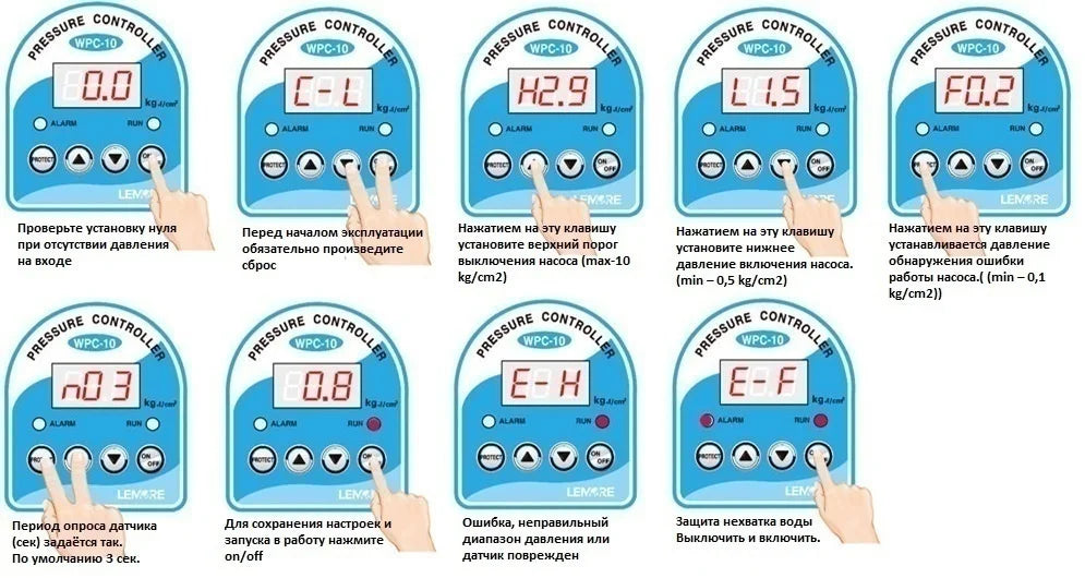 Pressostato automatico del compressore dell'olio dell'acqua della pompa dell'aria per il regolatore di pressione elettronico del Display digitale della pompa dell'acqua