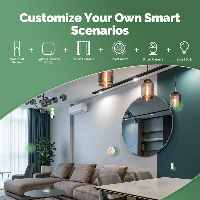 MOES Tuya WiFi/ZigBee Smart PIR Sensor rilevatore di movimento a infrarossi per il corpo umano sicurezza domestica collegamento di scena automazione alimentazione a batteria