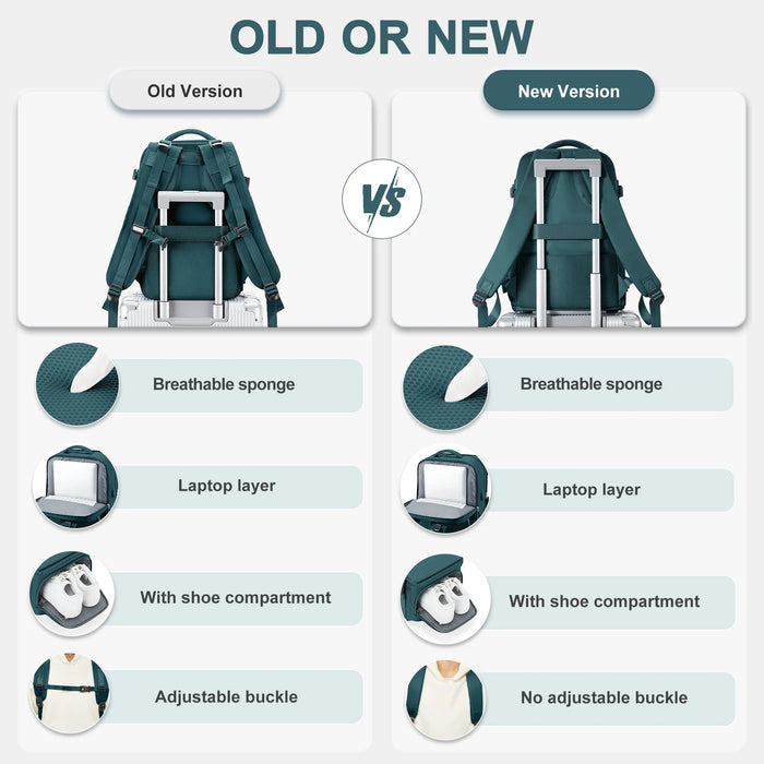 Zaino da viaggio Borsa da cabina Ryanair per aereo a breve distanza 40x20x25 Zaino Donna Uomo Borsa per laptop per scuola per il tempo libero Bagaglio da trasporto