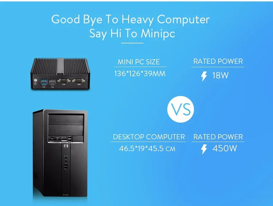BEBEPC Fanless Industriale Mini j6412 j4125 i5 4200U 5200U Dual LAN RS232 Win10/11 Pro Linux Ubuntu WIFI Computer desktop PC domestico