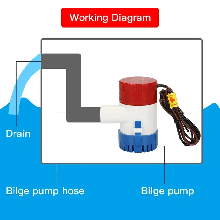 1100GPH mini boat bilge pump 12v bilge pump 12 v 24v dc 10A submerse kayak rule water electric 1100 gph volt garden rinse Wash