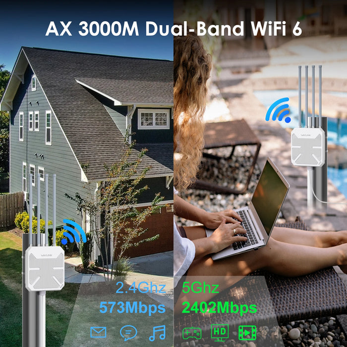 Wavlink N300 POE Router WiFi wireless 30dbm resistente alle intemperie per esterni ad alta potenza/Ripetitore AP/Extender 2.4G 15KV Antenna staccabile