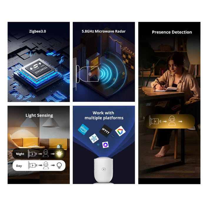 SONOFF SNZB-06P Zigbee sensore di presenza umana 5.8GHz Radar a microonde Smart Home Zigbee 3.0 bisogno Hub Zigbee tramite eWelink Alexa