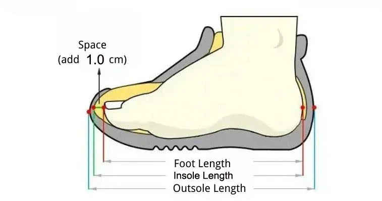 2025 Sandali estivi per bambina Pantofole simpatico cartone animato Neonato Bagno interno Scarpe antiscivolo Sandali da spiaggia per neonato