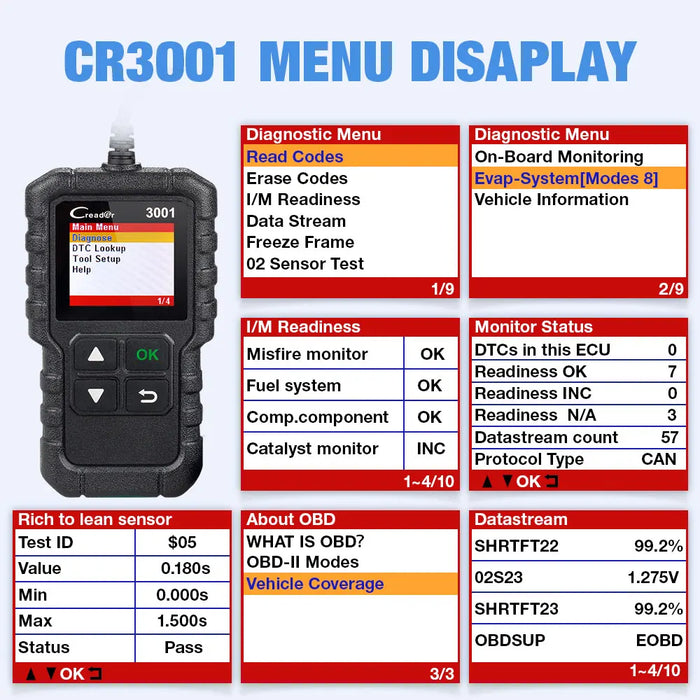 Launch X431 CR3001 Pieno Supporto OBDII/EOBD funzione Creader 3001 strumento diagnostico Multilingue PK CR319 OM123 scanner per lettore di codici