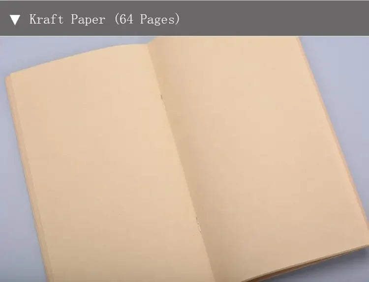 Fromthenon Filler Papers For Midori Travelers Notebook Vuoto Gird Mese Piano settimanale Notebook retrò Ricarica Core Cancelleria vintage