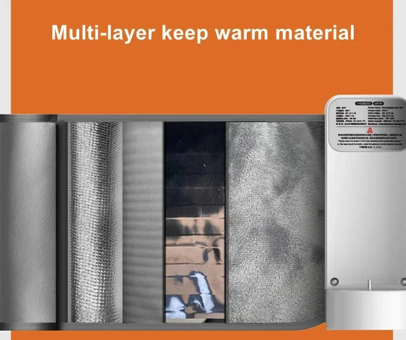 Scaldabiberon ricaricabile Regolazione della temperatura a 6 livelli con display della temperatura Accessori per l'alimentazione del manicotto scaldabiberon