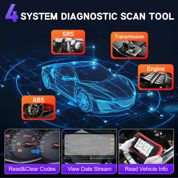 LANCIO X431 CRP129E Strumenti diagnostici OBD2 Motore OBD automatico ABS SRS AT Lettore di codici Scanner TPMS Olio SAS EPB ETS Reset per auto Aggiornamento gratuito Wi-Fi