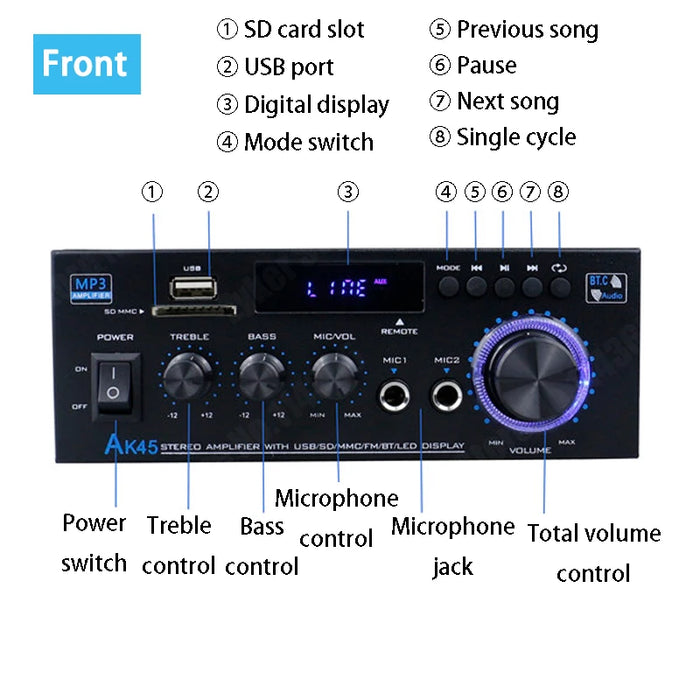 G919H AK45 Bluetooth 5.0 amplificatore Audio 2.0CH amplificatori di potenza Subwoofer amplificatore Audio hi-fi ricevitore amplificatore Stereo FM USB