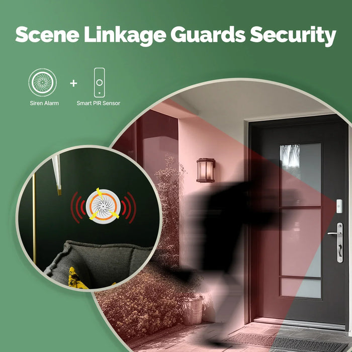 MOES Tuya WiFi/ZigBee Smart PIR Sensor rilevatore di movimento a infrarossi per il corpo umano sicurezza domestica collegamento di scena automazione alimentazione a batteria