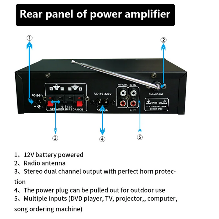 G919H AK45 Bluetooth 5.0 amplificatore Audio 2.0CH amplificatori di potenza Subwoofer amplificatore Audio hi-fi ricevitore amplificatore Stereo FM USB