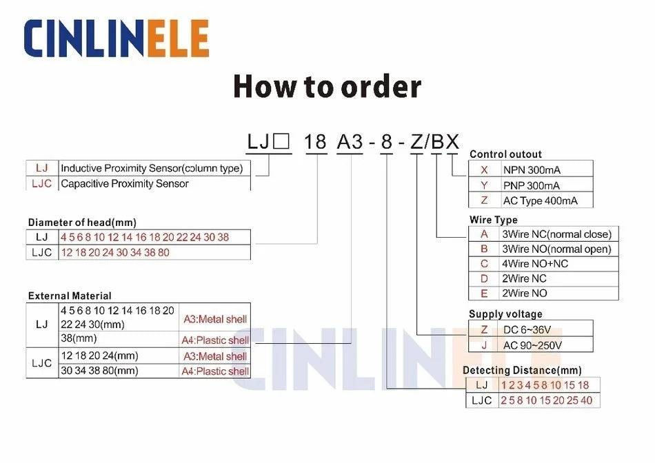 M8 1mm e 2mm Sensore di metallo a induzione Schermo induttivo Tipo di scudo Sensore Interruttore di prossimità LJ8A3 NPN PNP AC DC NO NC BX BY AX AY
