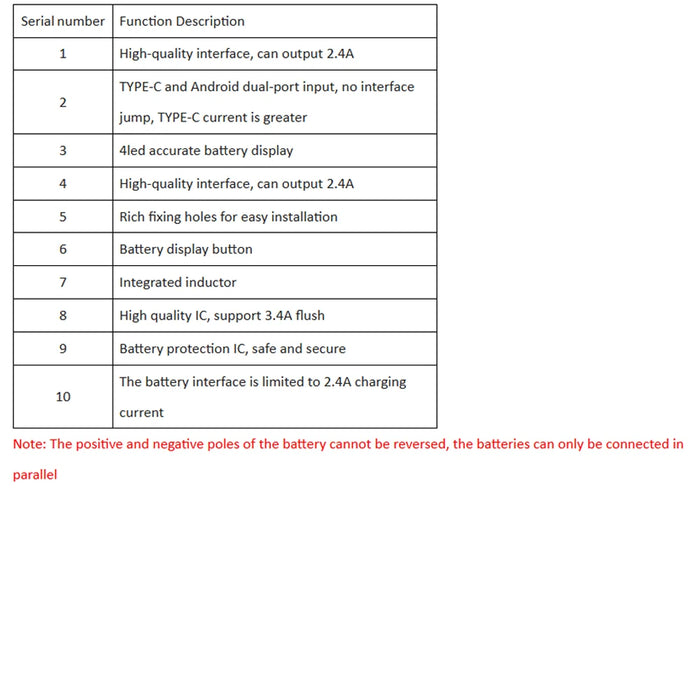 BME280 5V 3.3V Sensore Digitale di Umidità di Temperatura del Modulo Sensore di Pressione Barometrica I2C SPI 1.8-5V