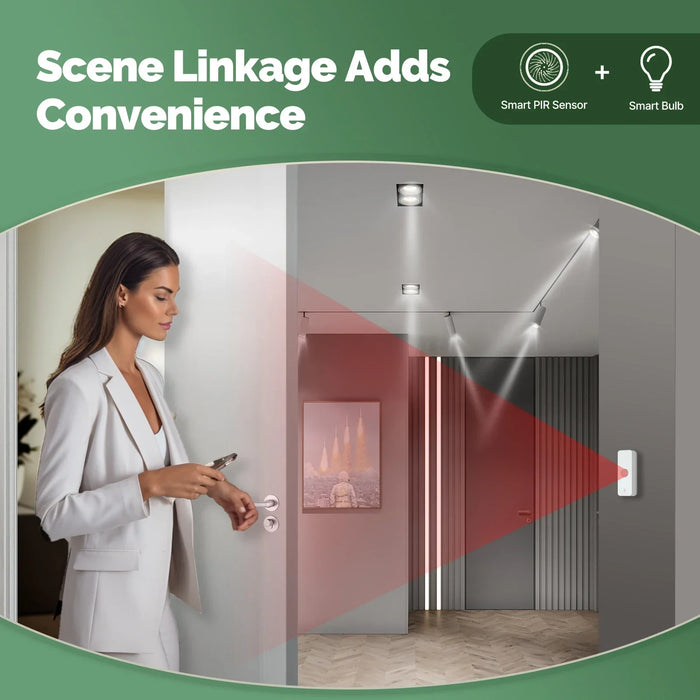 MOES Tuya WiFi/ZigBee Smart PIR Sensor rilevatore di movimento a infrarossi per il corpo umano sicurezza domestica collegamento di scena automazione alimentazione a batteria