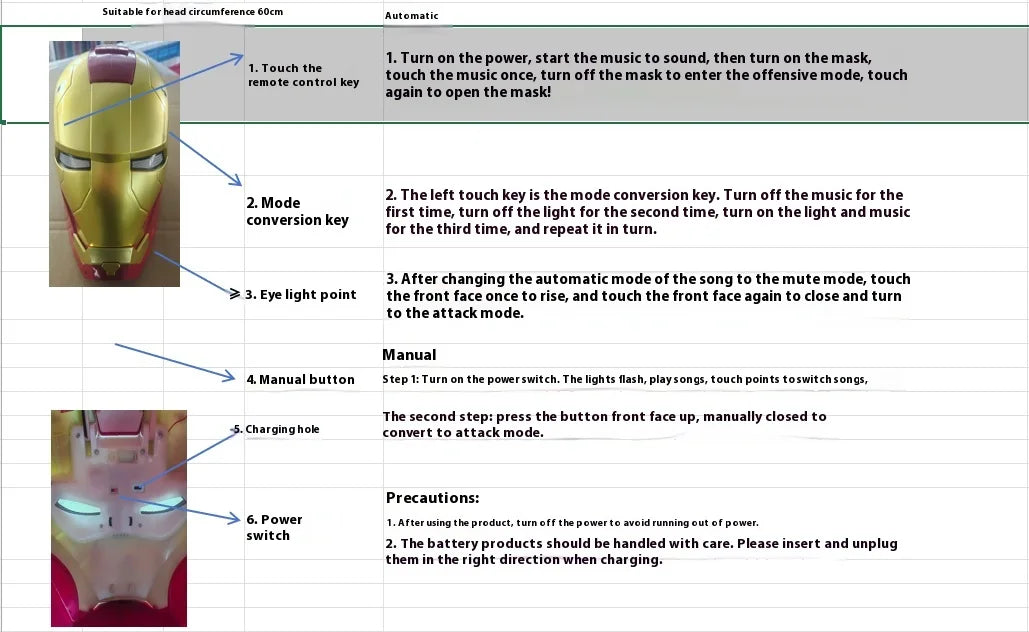 2025 New Iron Man Helmet Mk5 Jarvis Helmet Luminous Manual Opening And Closing Wearable Cool Children'S Cosplay Mask Toy Gift