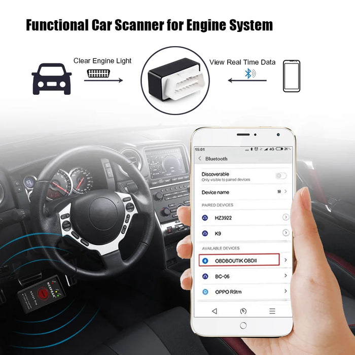 ELM327 v 1 5 OBD2 Scanner muslimbluetooth ELM 327 NEXPEAK NX101 strumento diagnostico per auto per lettore di codici Android Vgate Icar2