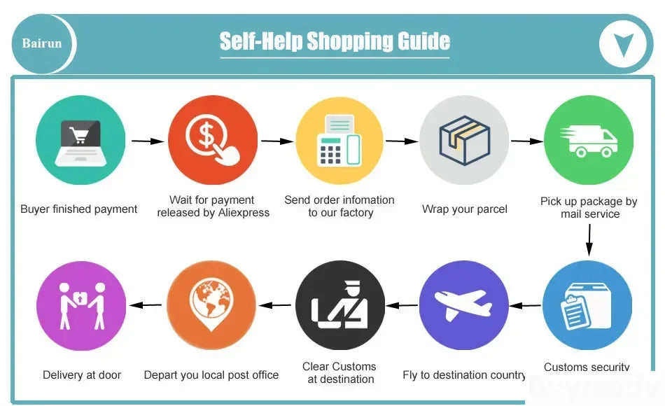 1100GPH mini boat bilge pump 12v bilge pump 12 v 24v dc 10A submerse kayak rule water electric 1100 gph volt garden rinse Wash