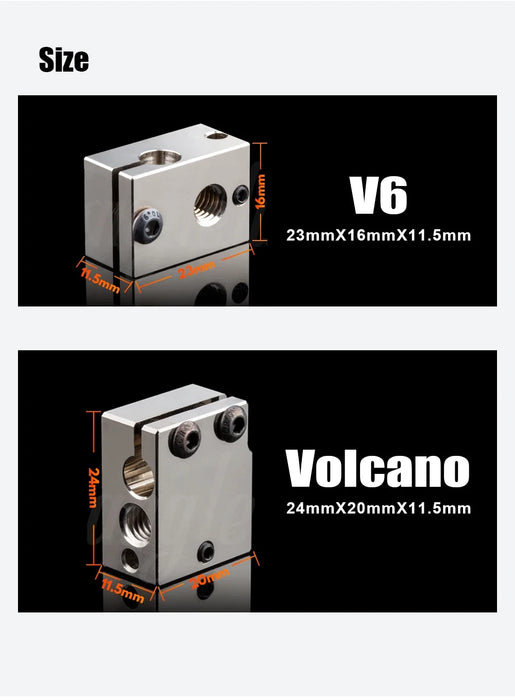 Trianglelab v6 Heatblock in ottone per stampante 3D Hotend Ugelli V6 in acciaio temprato ad alta temperatura Estrattore DDB MATRIX