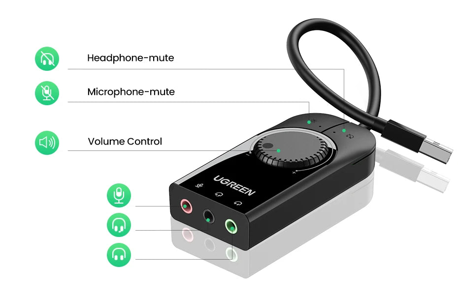 Scheda Audio UGREEN interfaccia Audio USB adattatore Audio per microfono esterno da 3.5mm scheda Audio per PC Laptop PS4 auricolare scheda Audio USB