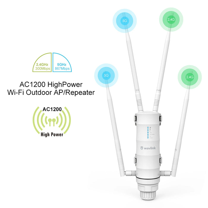 Wavlink N300 POE Router WiFi wireless 30dbm resistente alle intemperie per esterni ad alta potenza/Ripetitore AP/Extender 2.4G 15KV Antenna staccabile