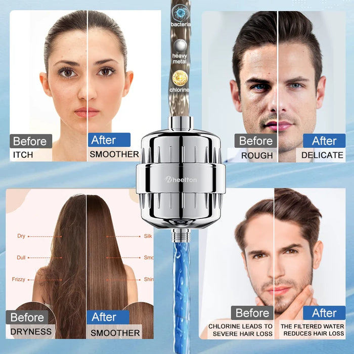 Wheelton Filtro Acqua Purificatore KDF+Calcium Zolfo Doccia Bagno Ammorbidente Rimozione del Cloro Attaccare 2 Filtri Extra